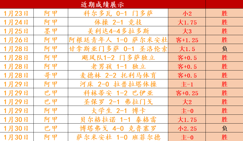 谢晖质疑,球场为何不,灌溉,太阳城,太阳城娱乐,太阳城app,太阳城赌场