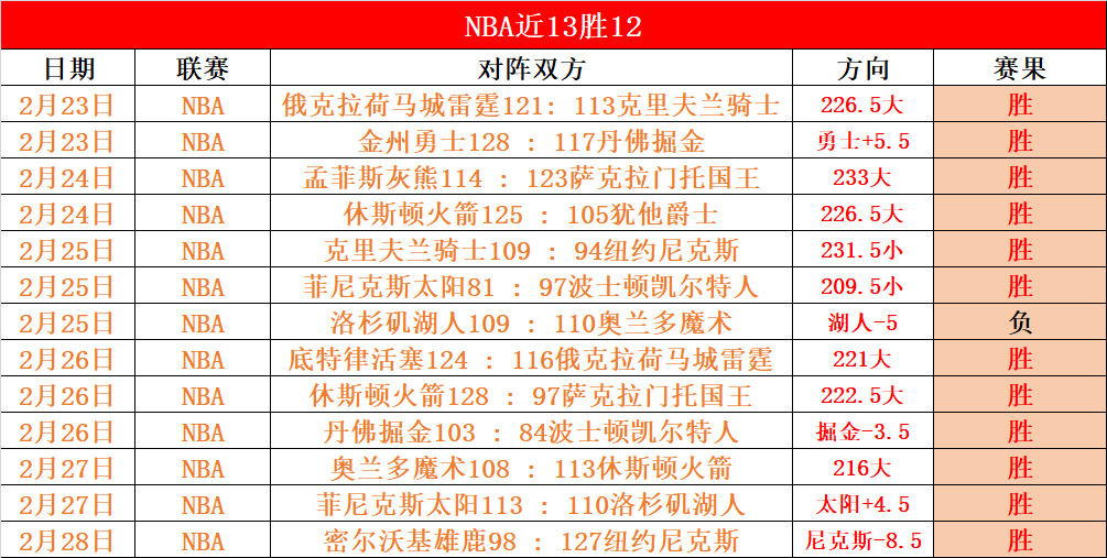 大乐透期号,专家推荐分,阿美德能否,太阳城,太阳城娱乐,太阳城app,太阳城赌场
