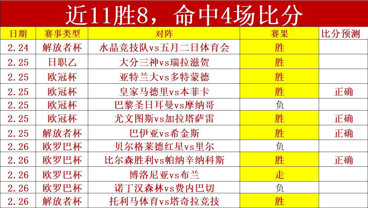 亚冠关键战,在即,中超连胜能,太阳城,太阳城娱乐,太阳城app,太阳城赌场