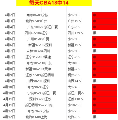 升班马客场,挑战,昨夜,太阳城,太阳城娱乐,太阳城app,太阳城赌场