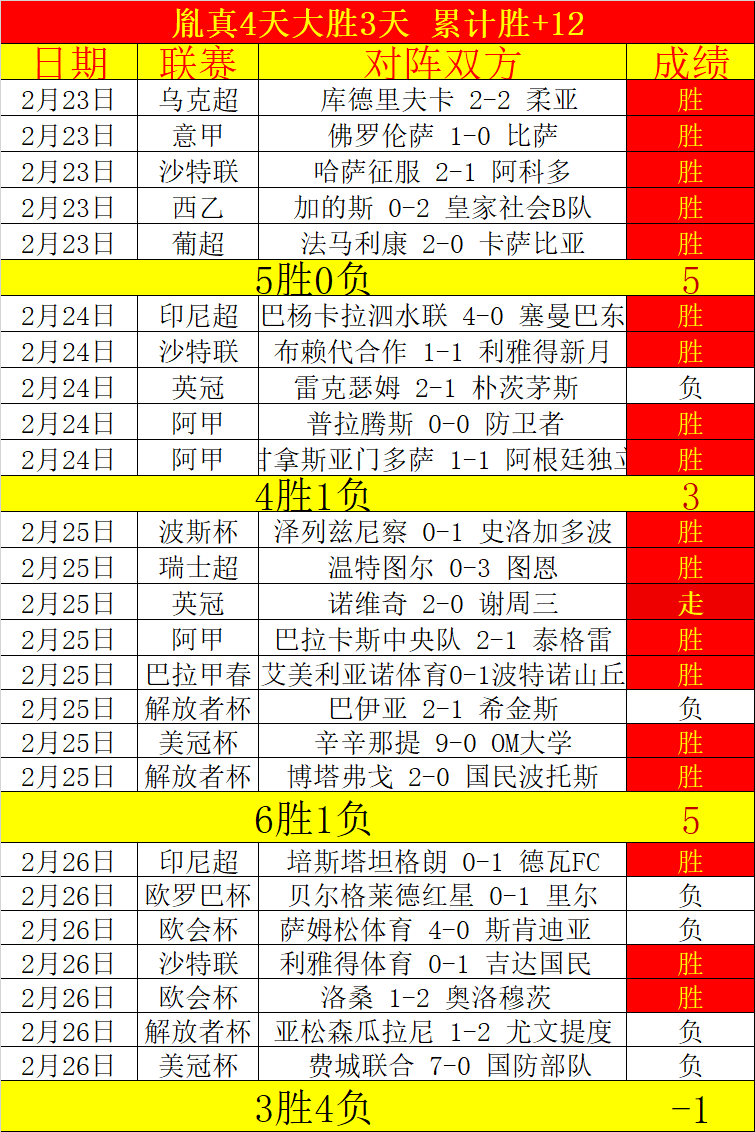 克雷莫内塞,博洛尼亚,乔纳森,太阳城,太阳城娱乐,太阳城app,太阳城赌场