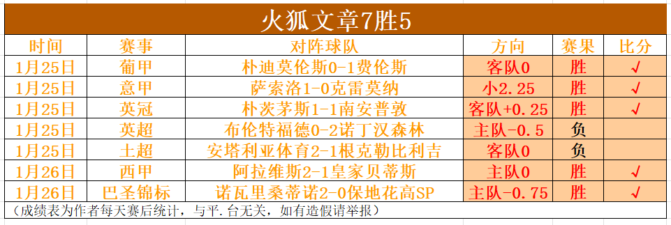 杰克逊,欧文头球双,助澳大利亚,太阳城,太阳城娱乐,太阳城app,太阳城赌场
