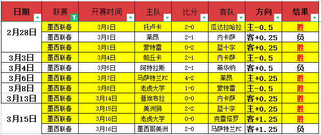 全场高光,澳篮新星,备战关键战,太阳城,太阳城娱乐,太阳城app,太阳城赌场