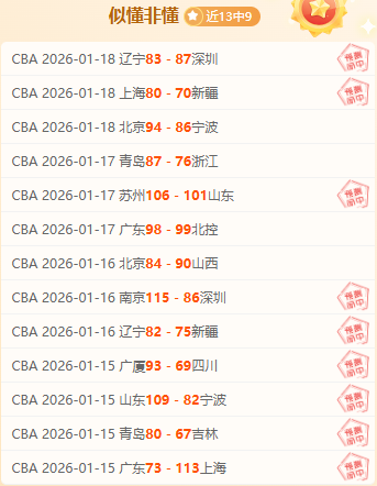 中国男子冰,壶队亚冬会,两战全胜,太阳城,太阳城娱乐,太阳城app,太阳城赌场