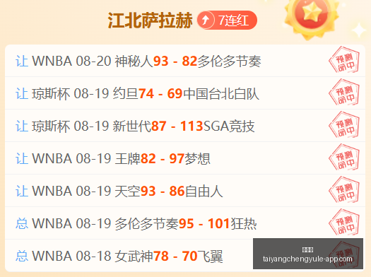 王者荣耀,新版本更新,平衡性调整,太阳城,太阳城娱乐,太阳城app,太阳城赌场