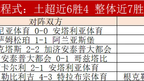 羅馬諾：孔蒂選盧卡庫替代奧斯梅恩，引發爭議
