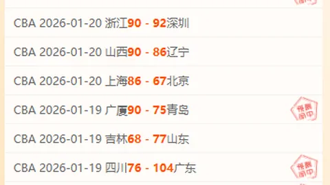 大乐透期号专家推荐分析：阿美德能否突破数据困境