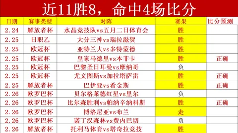 亚冠关键战在即，中超连胜能否助力上海海港突破？