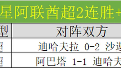 太阳城